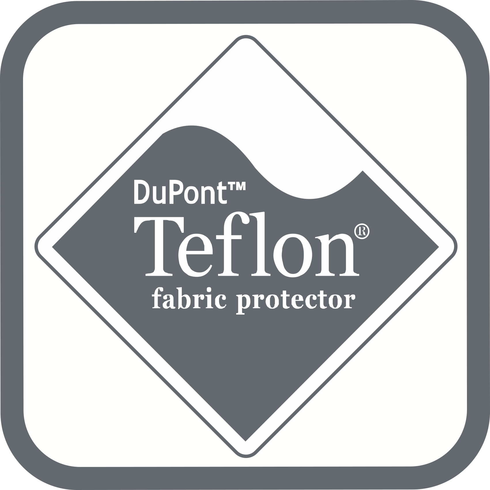 teflon